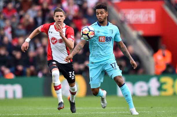 奢侈型转为 奢侈型转为